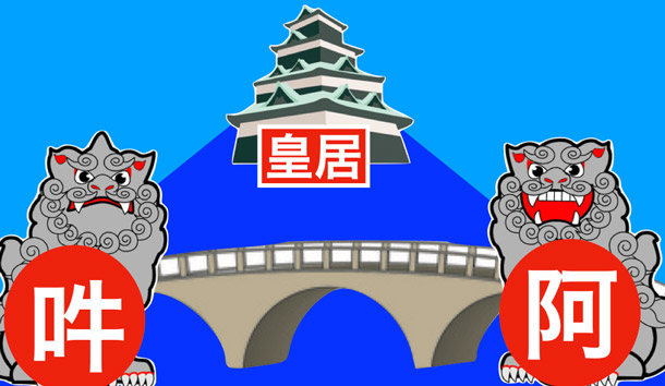 日本橋川を皇居への参道と考えれば右が阿形像になる