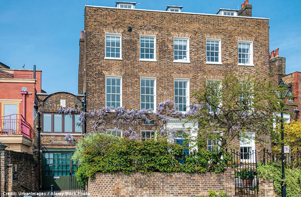 William Morris Society & Museum