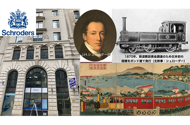 リーデンホール145番地にあったシュローダー商会が日本初の国債の主幹事だった