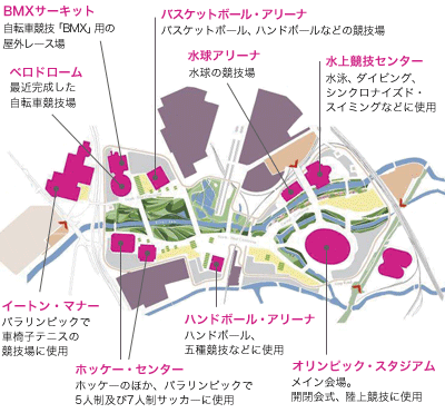 オリンピック・パーク地図