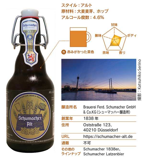 デュッセルドルフで伝統的わんこビールを召し上がれ -