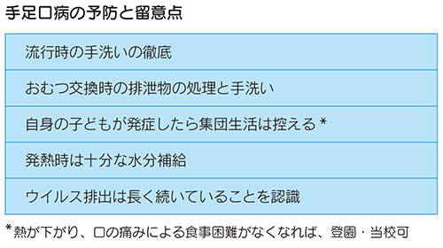 手足口病の予防と留意点