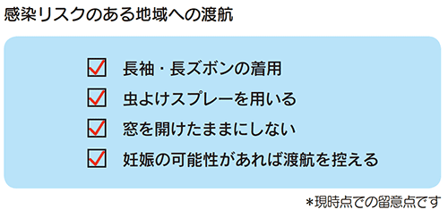 感染リスクのある地域への渡航