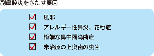 副鼻腔炎をきたす要因