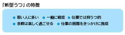 「新型うつ」の特徴