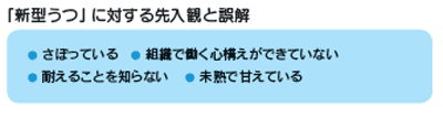 「新型うつ」に対する先入観と誤解