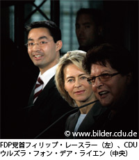 FDP党首と労働相