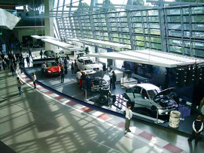 BMWワールド