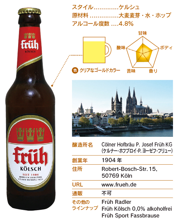 Früh Kölsch