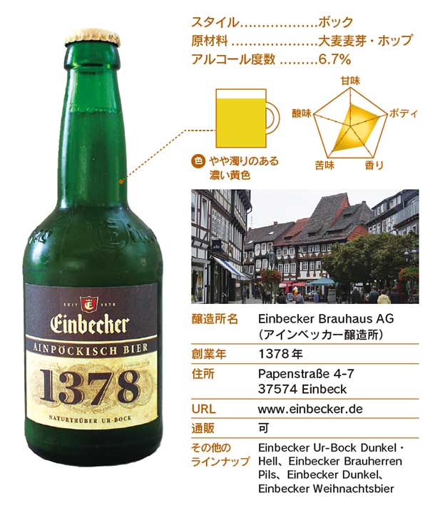 Ainpöckisch Bier