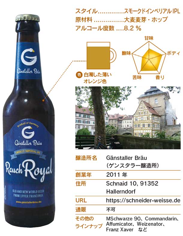 Rauch Royal