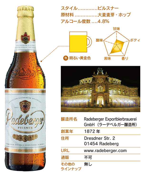 Radeberger Pilsner