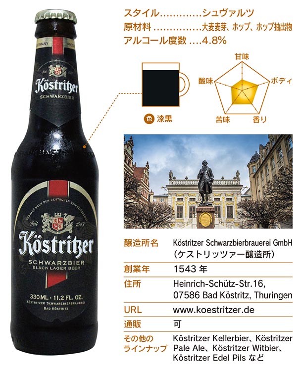 Köstritzer Schwarzbier