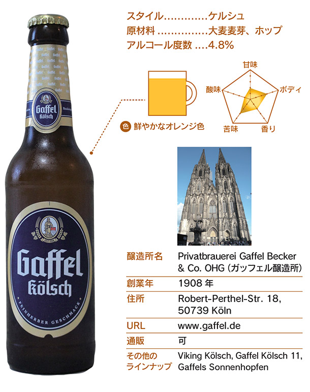 Gaffel Kölsch