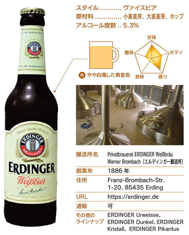 ERDINGER Weißbier