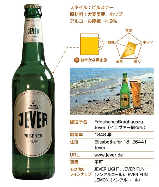 JEVER Pilsener