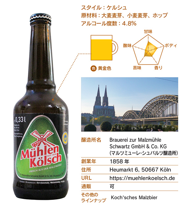 Mühlen Kölsch