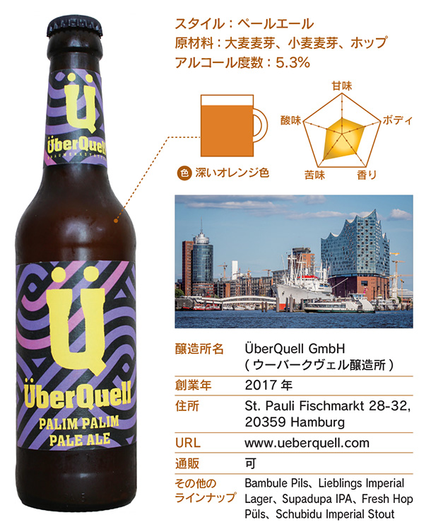 Palim Palim Pale Ale