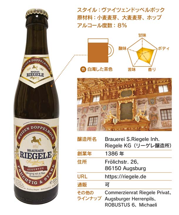 Weizen Doppelbock