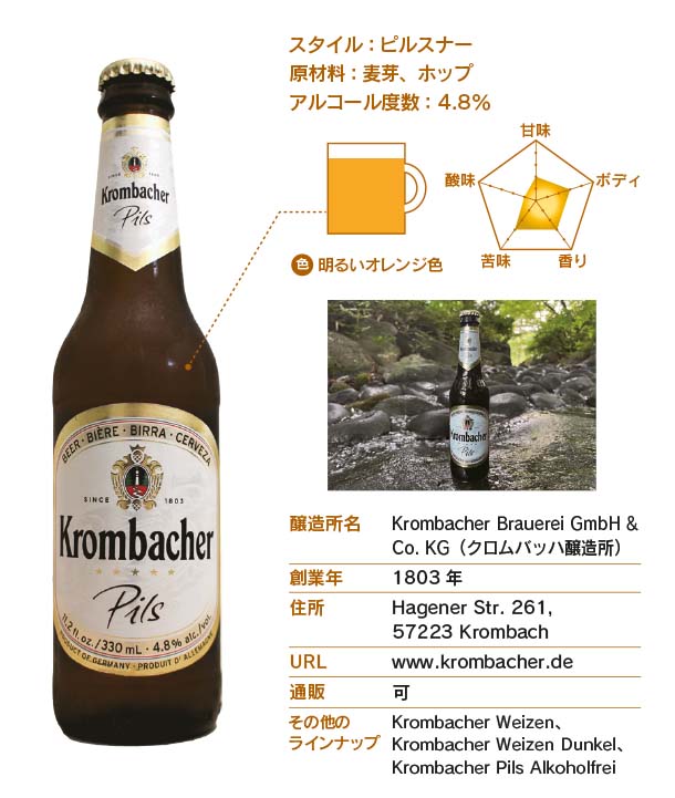 Krombacher Pils