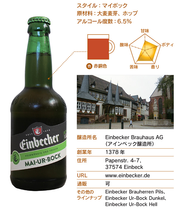Einbecker Mai-Ur-Bock