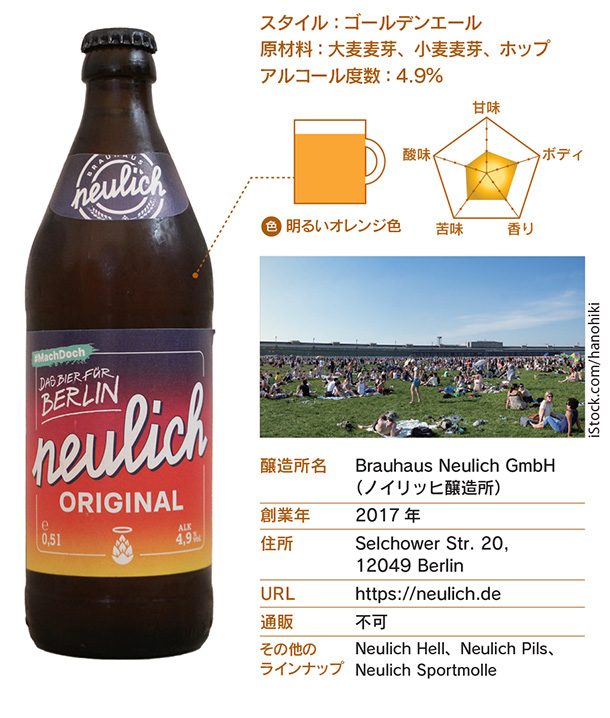 Neulich Original