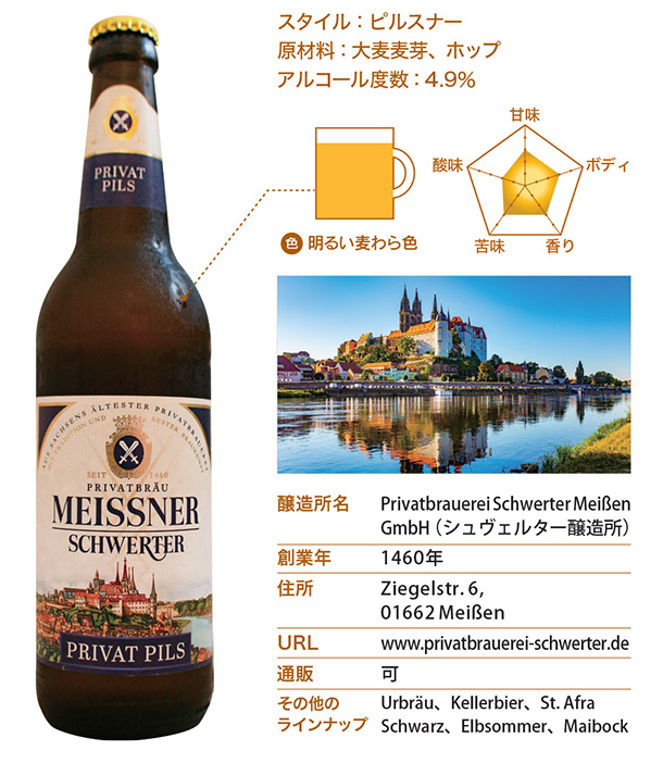 Meissner Schwerter Privat Pils