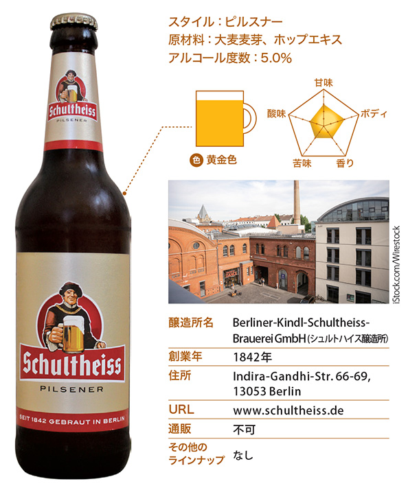 Schultheiss Pilsener