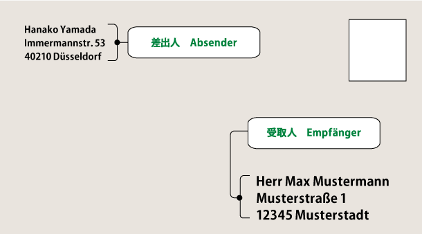 封筒＆ポストカードの書き方 国内