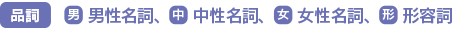 品詞