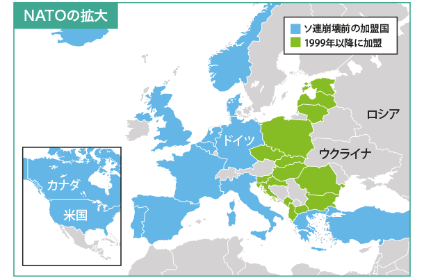 NATOの拡大