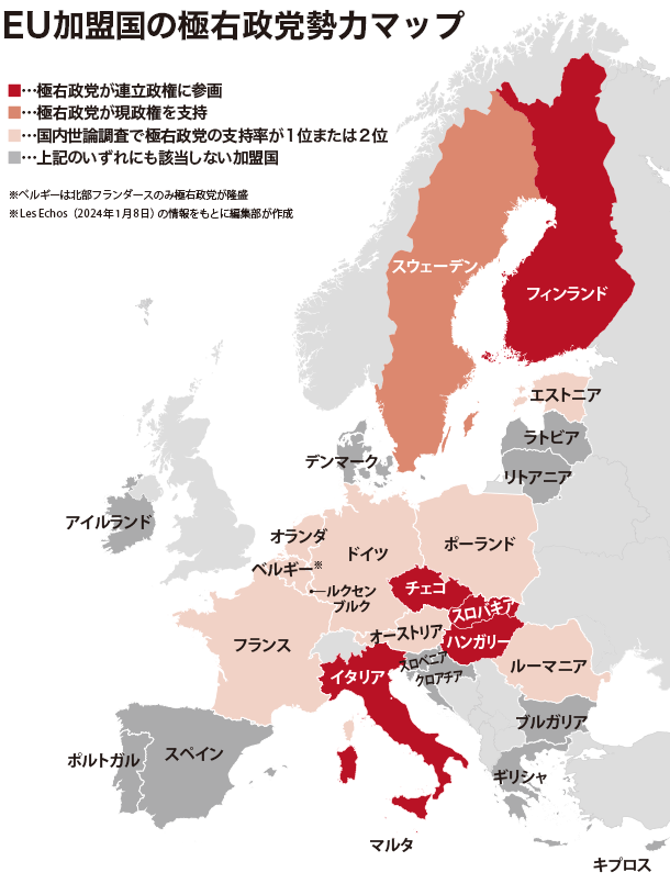 EU加盟国の極右政党勢力マップ