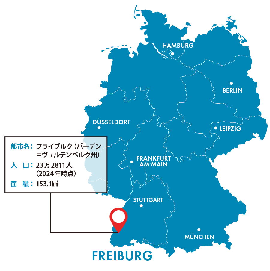 都市名：フライブルク（バーデン＝ヴュルテンベルク州）、人口：23万2811人（2024年時点）、面積：153.1㎢