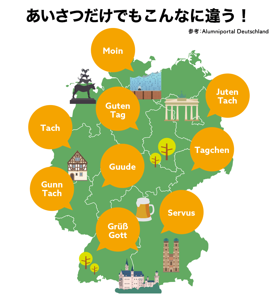 あいさつだけでもこんなに違う！