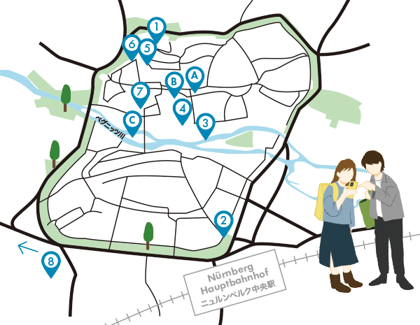 ニュルンベルクのおすすめスポット