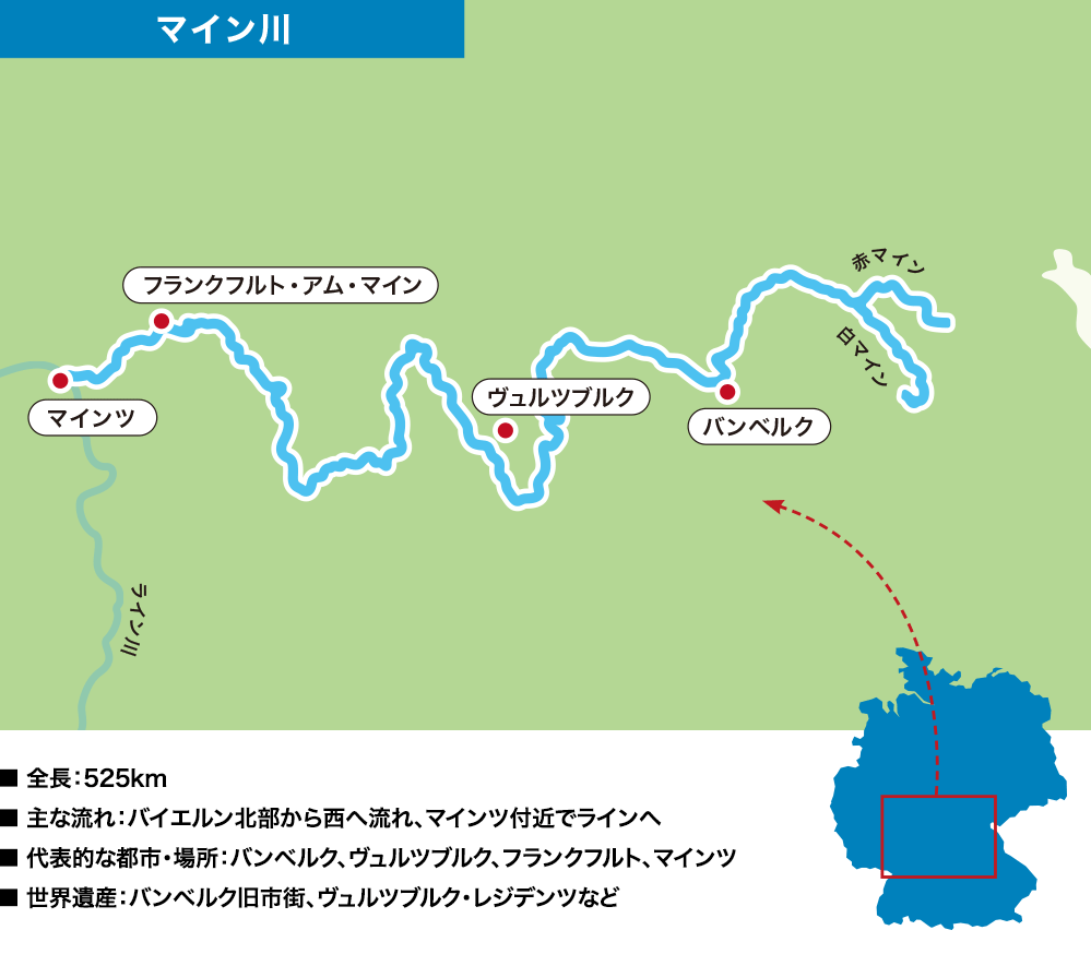 マイン川地図