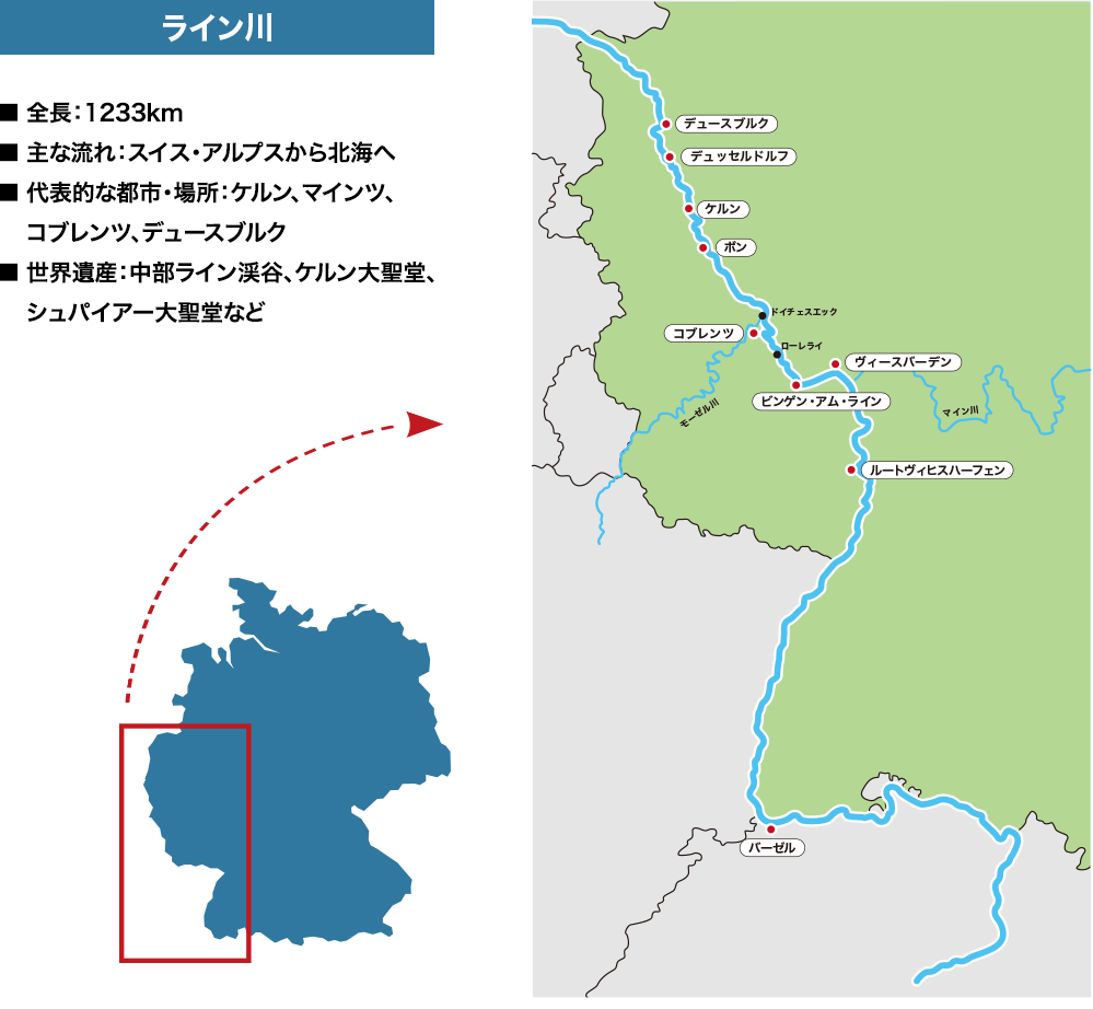 ライン川地図