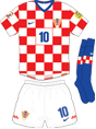 クロアチアのユニフォーム