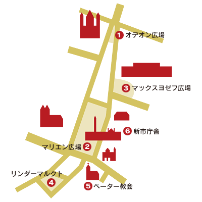 ミュンヘン市街