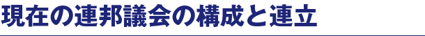 現在の連邦議会の構成と連立