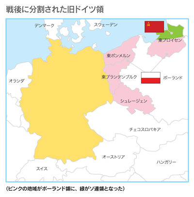 戦後に分割された旧ドイツ領